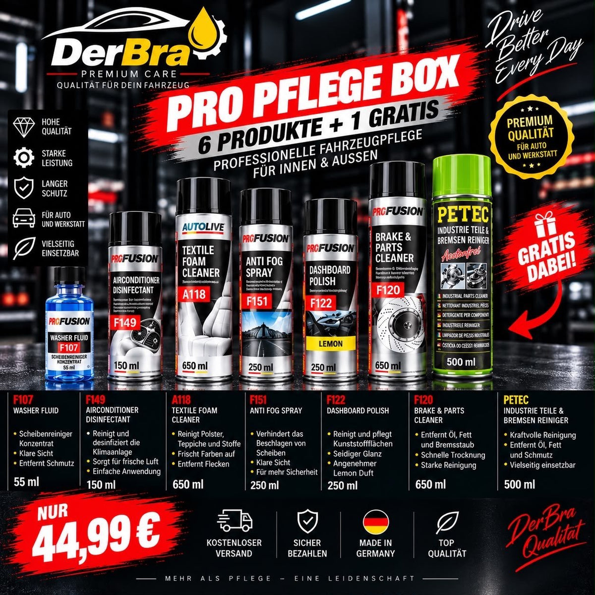 Pro Pflege Box – 6 Pflegeprodukte + 1 Gratisprodukt | 44,99 € inkl. kostenloser Versand