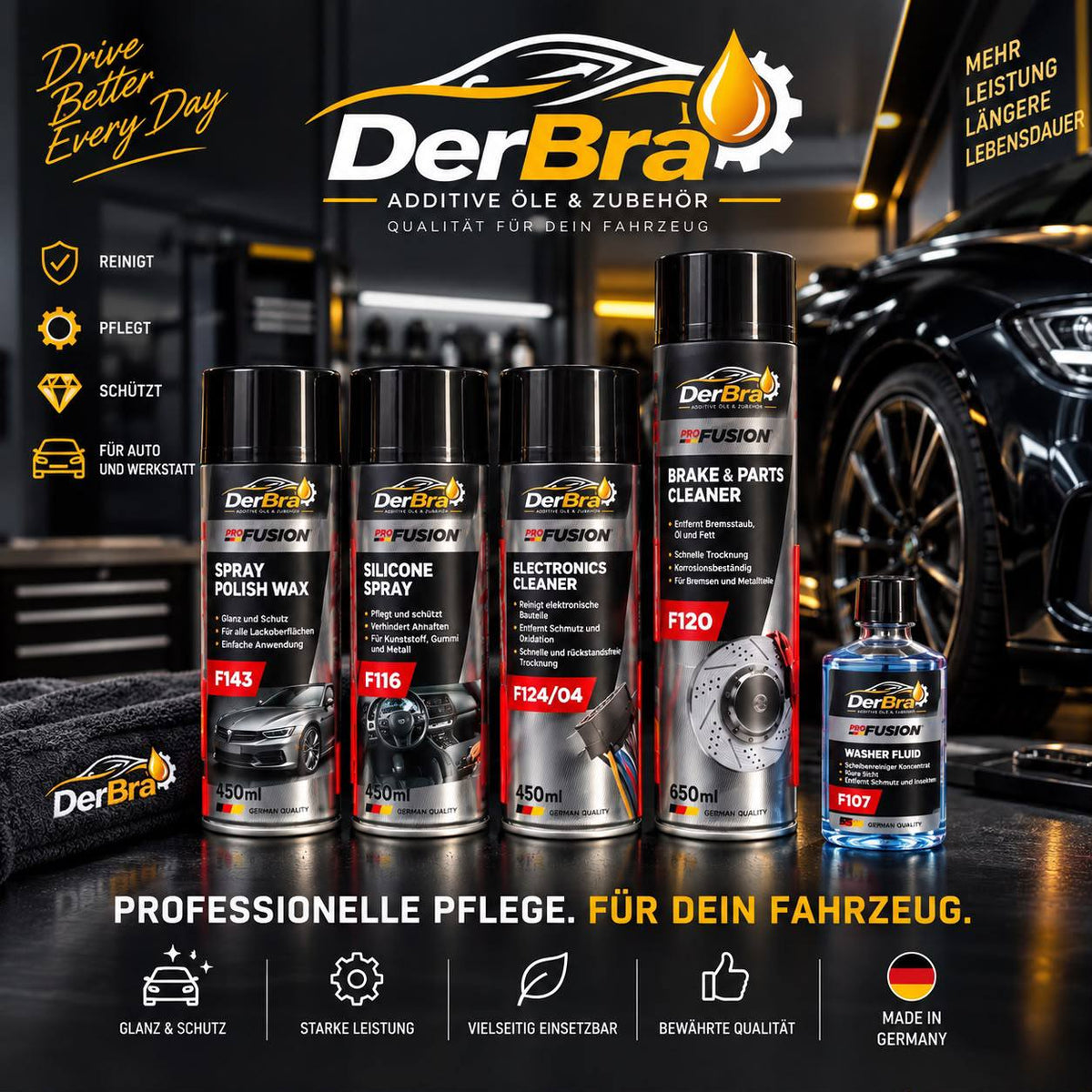 DerBra Autopflege Set-4-teilig (Pflege & Reinigung) inkl.Kostenloser Versand